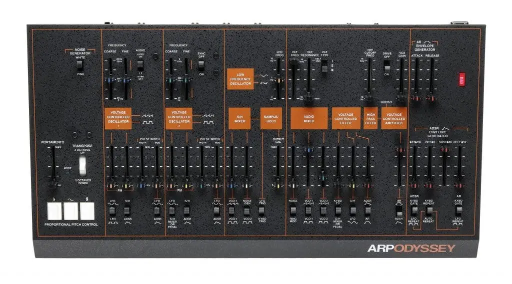 Korg ARP Odyssey